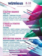 Wireless Festival Londres